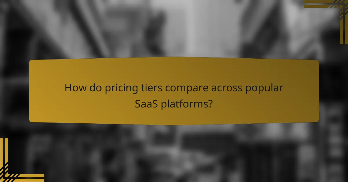 How do pricing tiers compare across popular SaaS platforms?